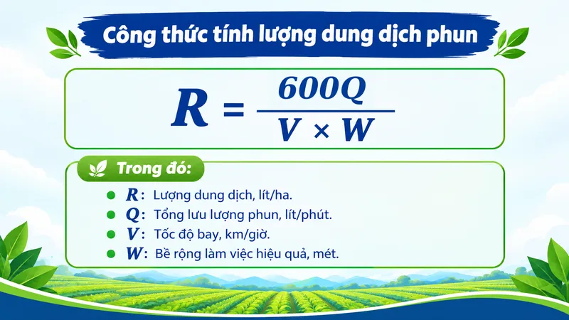công thức tính lượng dung dịch phun