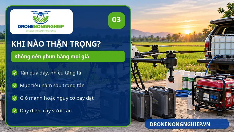 Các trường hợp thận trong khi vận hàng drone phun thuốc