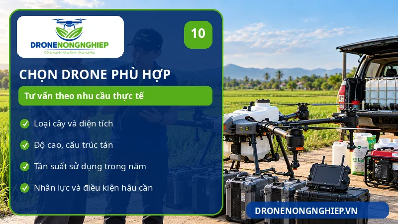 Tư vấn lựa chọn máy bay nông nghiệp thích hợp cho từng vườn và từng loại cây ăn trái tại Dronenongnghiep