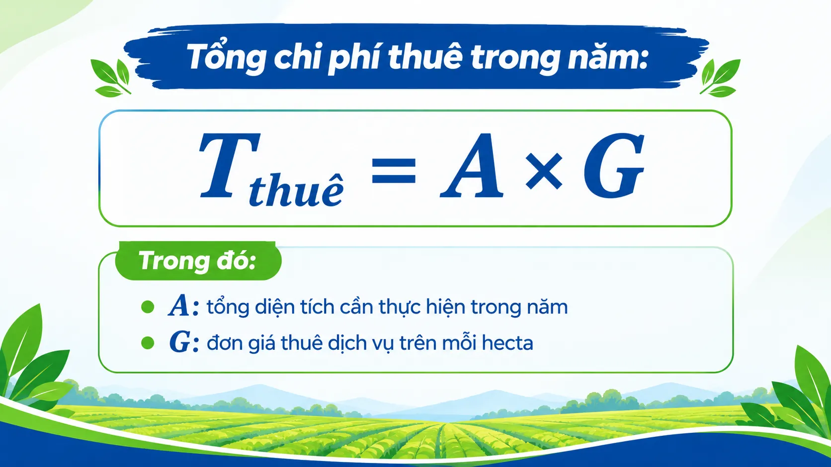 công thức tính tổng chi phí trong một năm