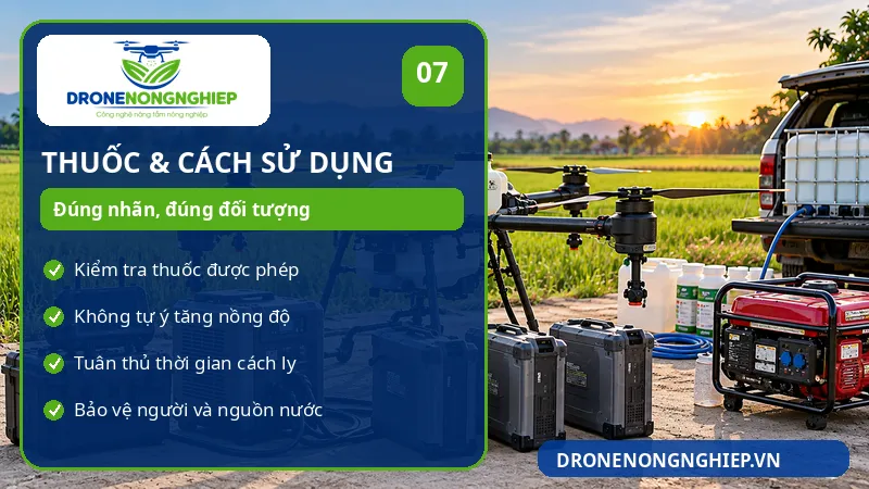 Thuốc BVTV chuyên dùng cho drone để phun sẽ tốt và an toàn hơn khi phun cho cây ăn trái